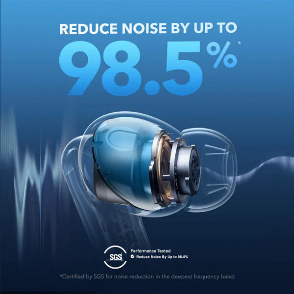 Anker Soundcore Liberty 4NC All-New True Wireless Earbuds - Image 3