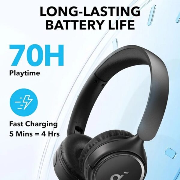 Anker Soundcore H30I On-Ear Headphones - Image 3