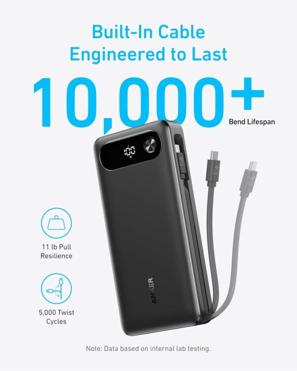 Anker A1383H11 20000MAH 65W Tow-Way Power Bank - Image 4